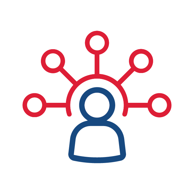 Human-Centered Convenience