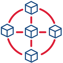 Smarter Supply Chains